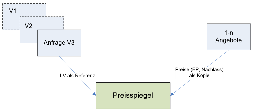 image-20230406-142402.png